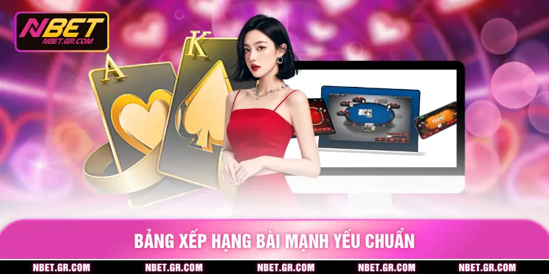 Bảng xếp hạng bài mạnh yếu chuẩn