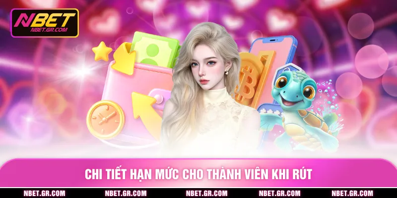 Chi tiết hạn mức cho thành viên khi rút