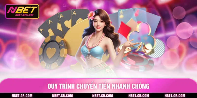 Quy trình chuyển tiền nhanh chóng